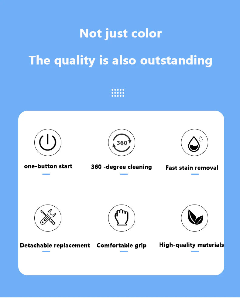 ScrubBuddy™ – The Revolutionary Electric Dish Cleaning Brush!